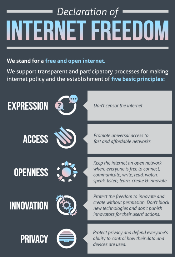 Declaration of Internet Freedom